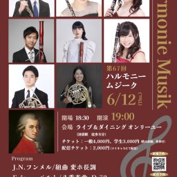 ハルモニームジーク vol.67 ウィーンに響いた管楽八重奏