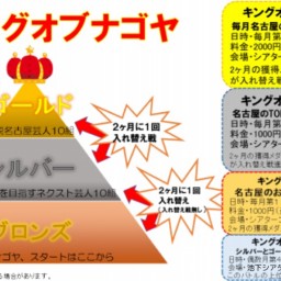 10月キングオブナゴヤ シルバー