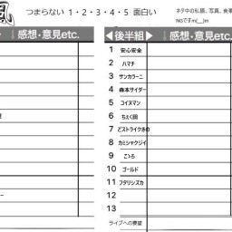 4/27 (日) 15時~17時@ 新宿バッシュ #疾風迅雷舞!☆☆☆☆ 〜ネタライブ〜